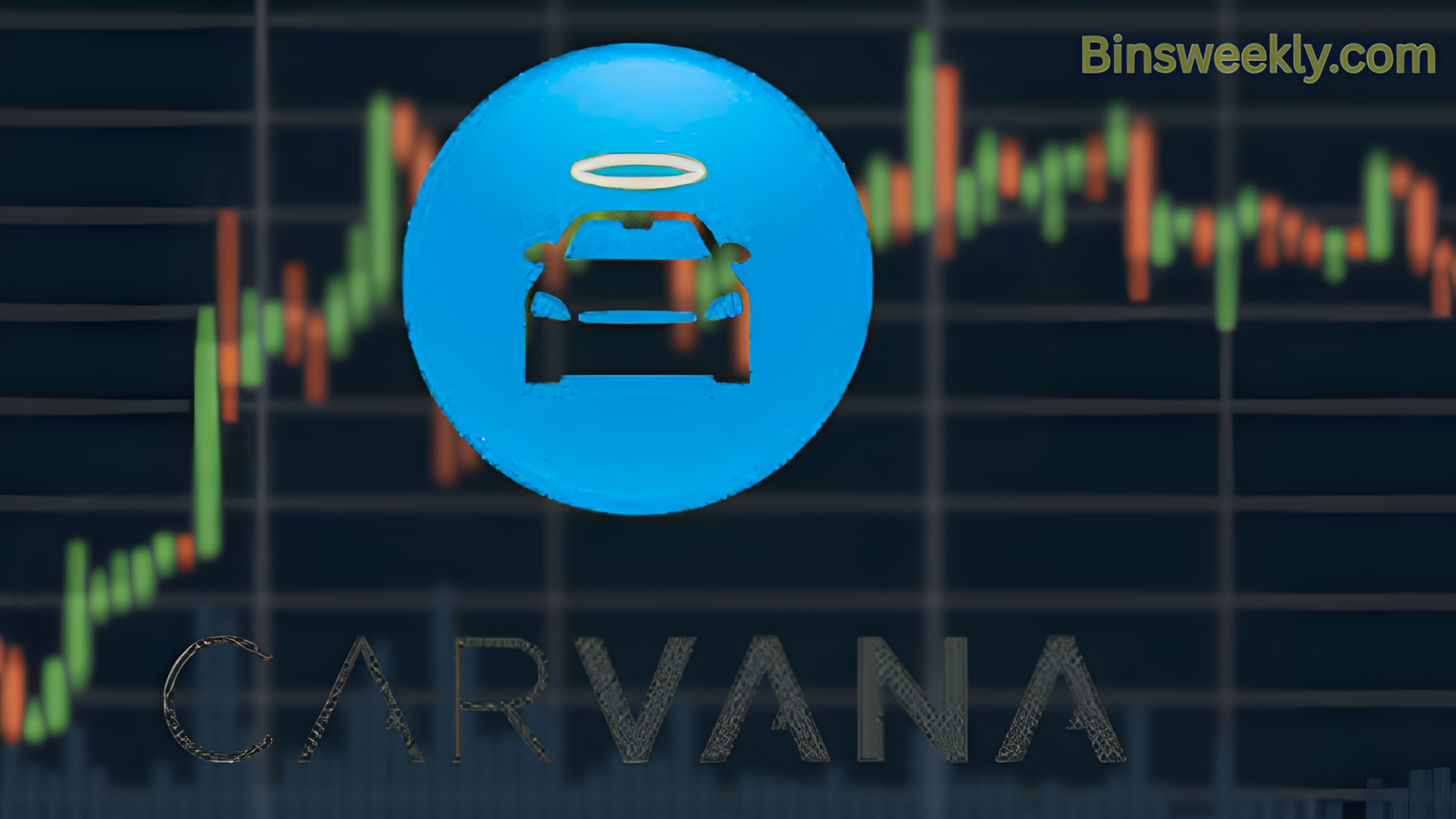 Carvana Stock Price`