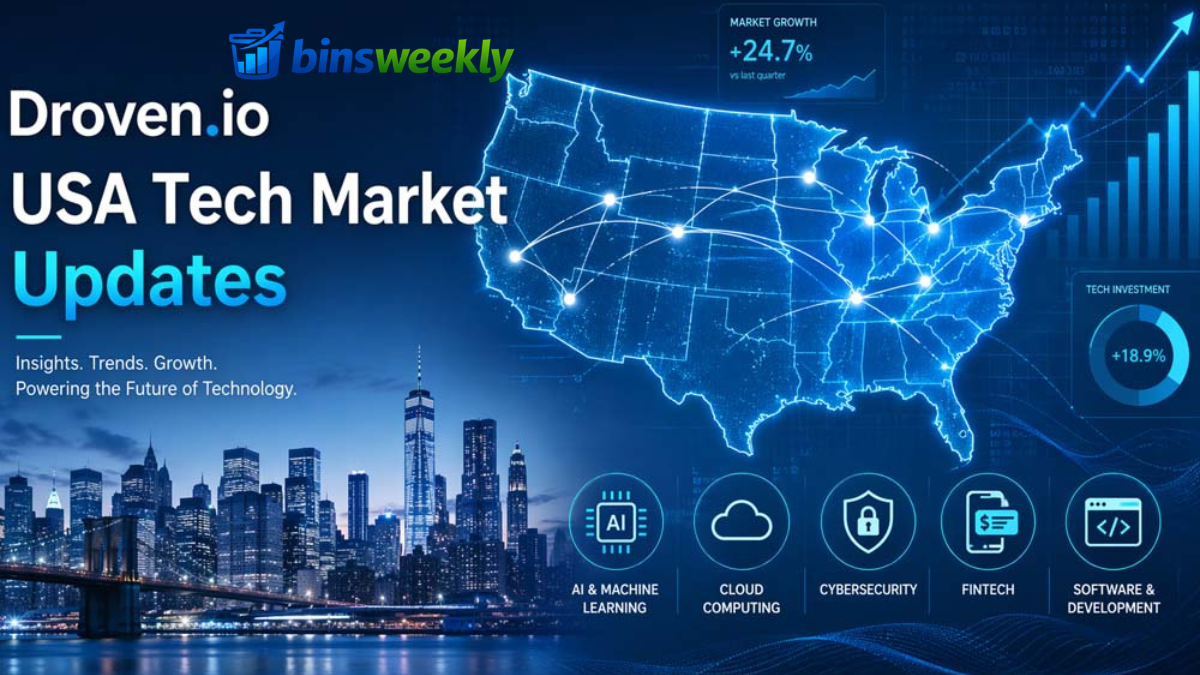 droven io tech education trends